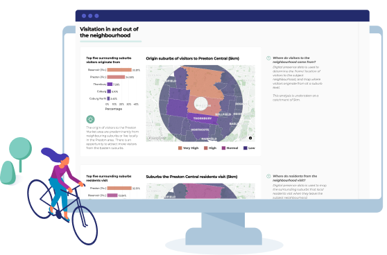 State Of Australian Neighbourhoods 2024 Launch Registrations   Group 3569 